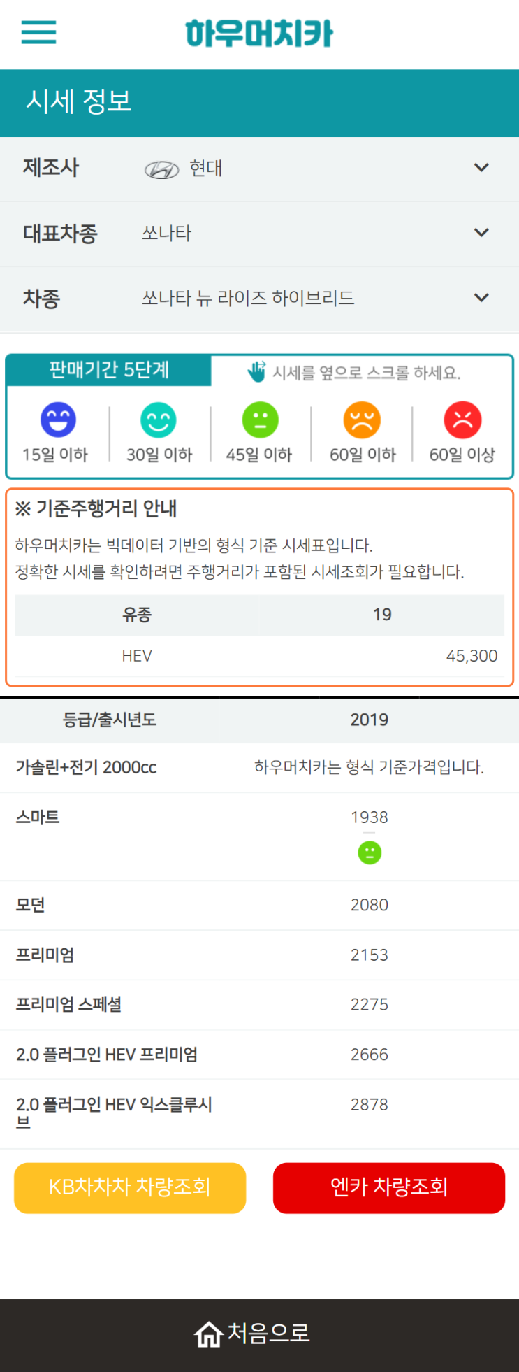 하우머치카 2021년 11월 쏘나타 뉴 라이즈 하이브리드 중고차가격.시세표