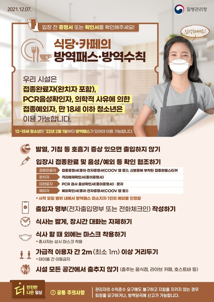 코로나 영업시간 단축, 기준이 뭔가요?