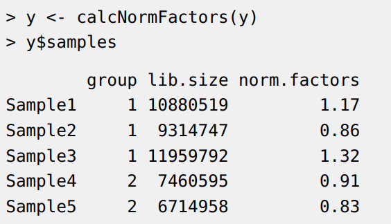 RNAseq)edgeR 원리 2)
