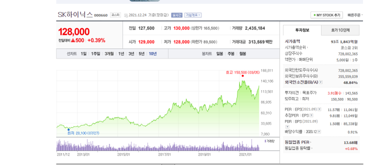 가장 어리석고 위험한 열두 가지 생각들 가장 어리석고 위험한 열두 가지 생각들
