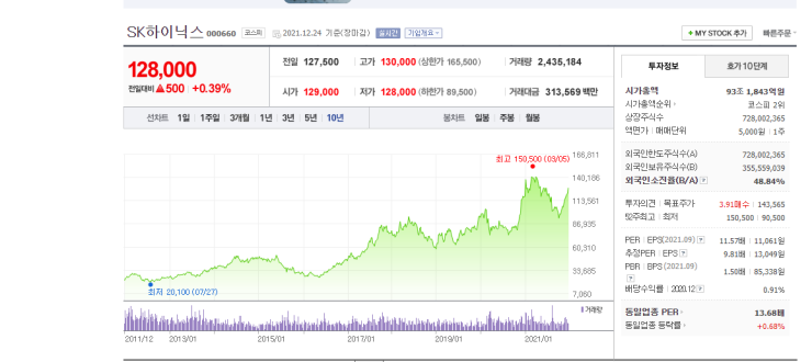 가장 어리석고 위험한 열두 가지 생각들