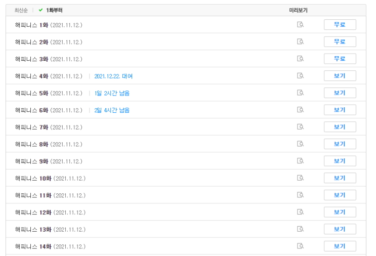  드라마 해피니스 완결 아쉬움 웹툰으로 달래자!