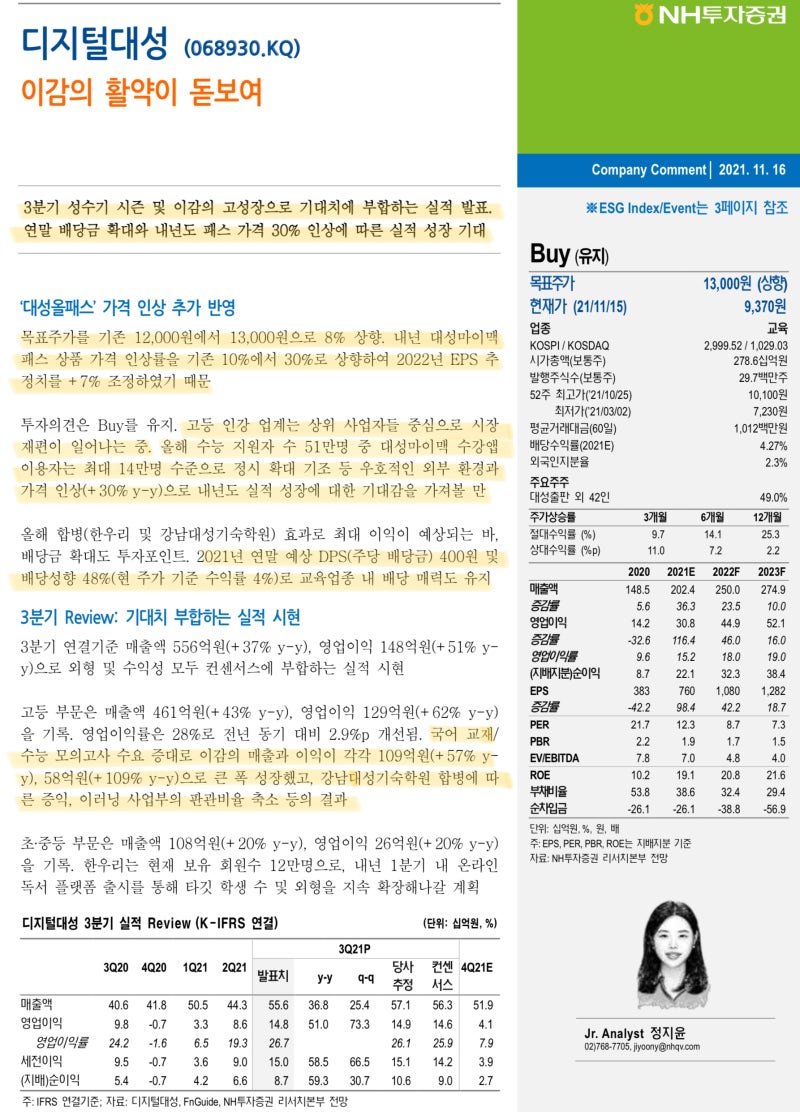 디지털대성 (068930.KQ) 이감의 활약이 돋보여 (2021.11.16) : 네이버 블로그