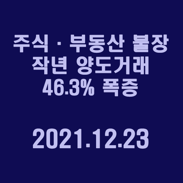  주식·부동산 ‘불장’에 작년 양도거래 46.3% 폭증 / 2021.12.23