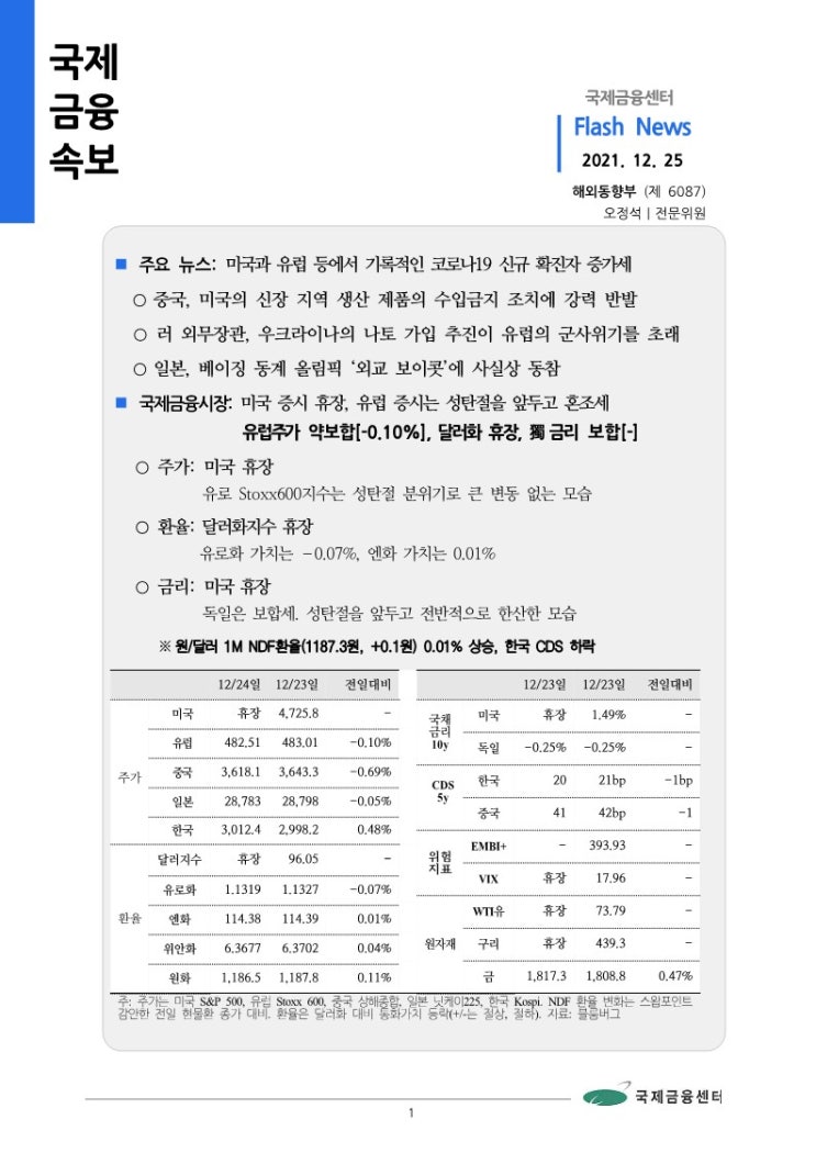 [12.25] 미국과 유럽 등에서 기록적인 코로나19 신규 확진자 증가세, 국제금융속보
