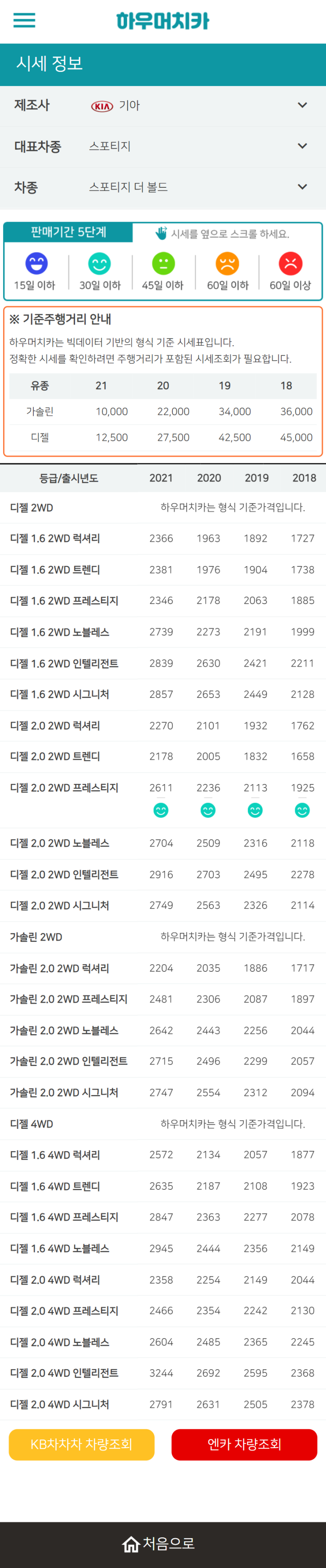 하우머치카 2021년 11월 스포티지 더 볼드 중고차가격.시세표 하우머치카 2021년 11월 스포티지 더 볼드 중고차가격.시세표