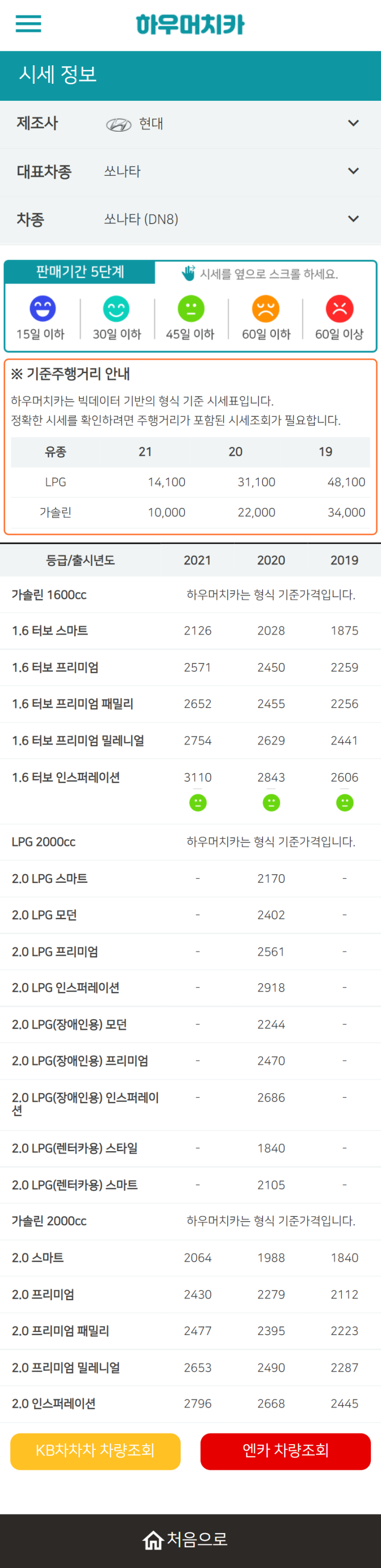 하우머치카 2021년 11월 쏘나타 (DN8) 중고차가격.시세표