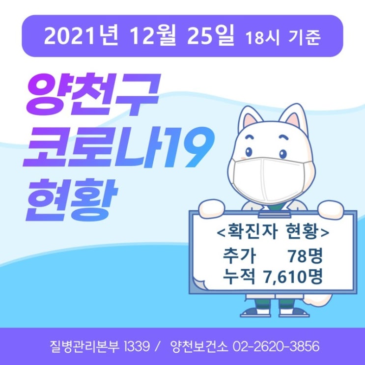  7533~7610번째 확진자 발생 안내