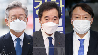  2022년 대통령선거일 내년최대변수는 대통령 선거 !! 한풀꺽인 주택시장