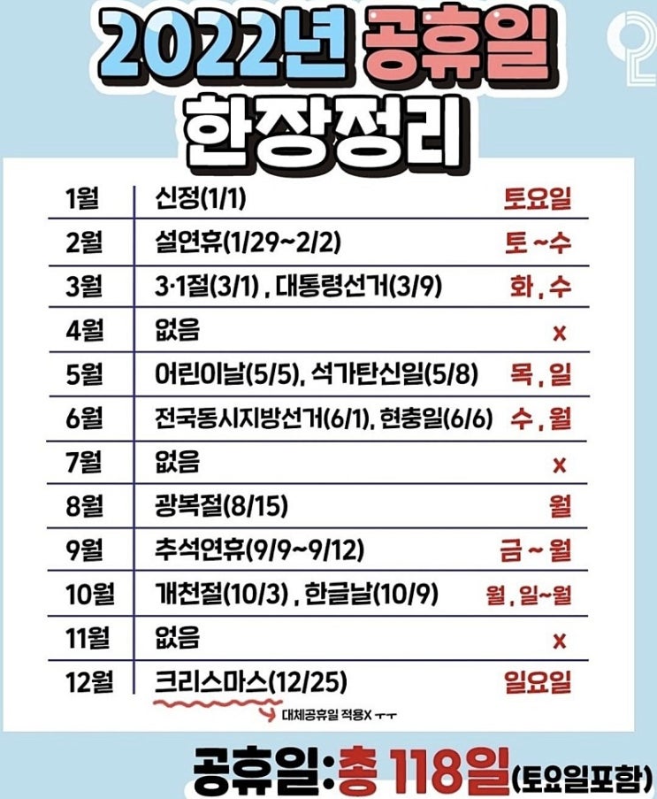  2022년 공휴일 정리 & 대전형 양육 기본수당 신청 방법