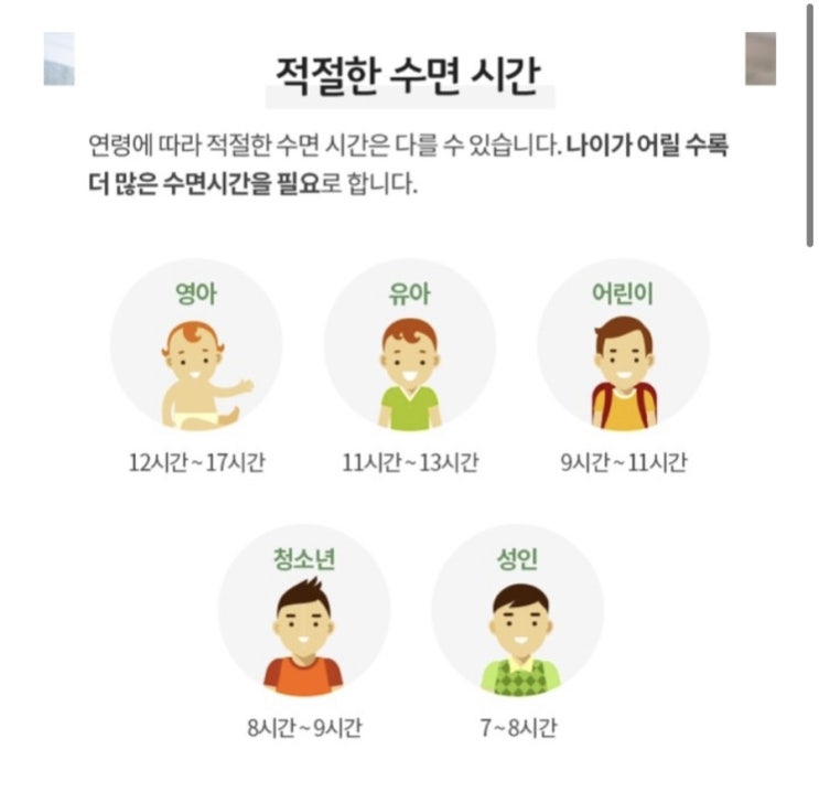 [도전] 100일 글쓰기 # Day 53 (인생의 비밀은 잠에 있다 Feat. 성인 평균 수면시간)