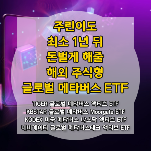  주린이도 돈 벌게 해 줄 글로벌 메타버스 ETF 4종!