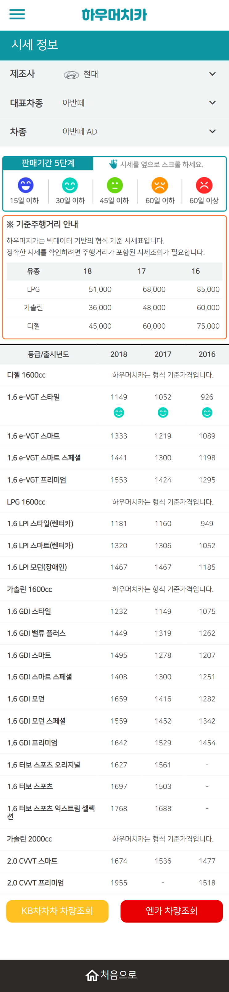 하우머치카 2021년 11월 아반떼 AD 중고차시세.가격표 하우머치카 2021년 11월 아반떼 AD 중고차시세.가격표