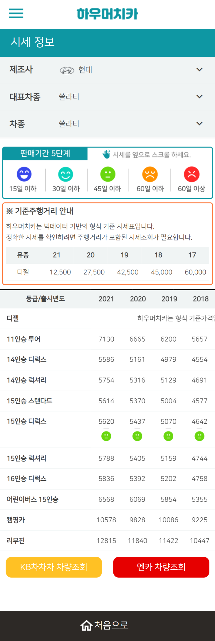하우머치카 2021년 11월 쏠라티 중고차시세.가격표 하우머치카 2021년 11월 쏠라티 중고차시세.가격표
