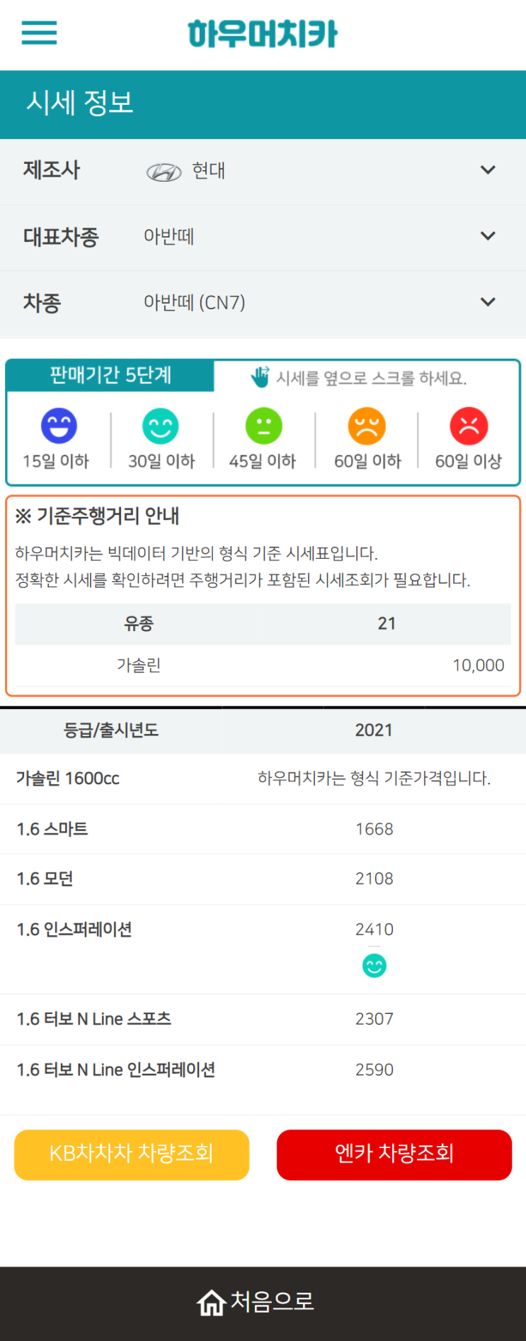 하우머치카 2021년 11월 아반떼 (CN7) 중고차시세.가격표 하우머치카 2021년 11월 아반떼 (CN7) 중고차시세.가격표