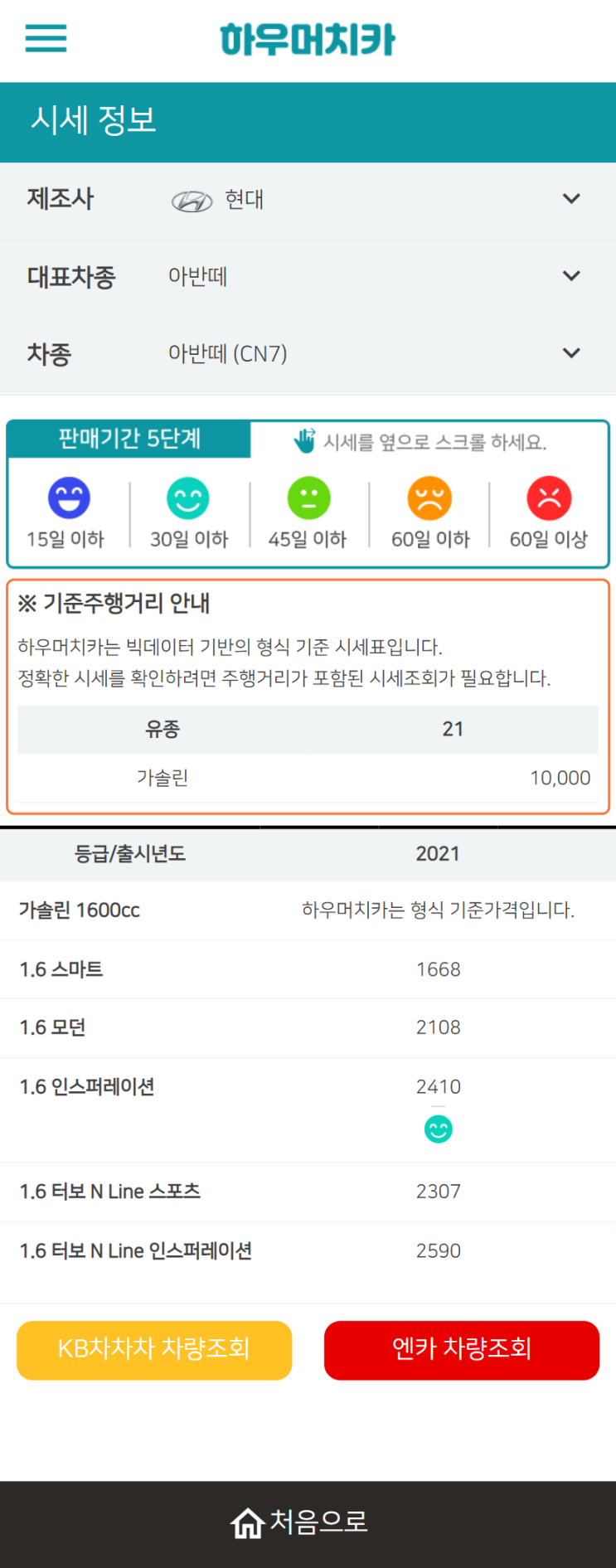 하우머치카 2021년 11월 아반떼 (CN7) 중고차시세.가격표