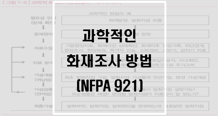  [소방기술사 기출문제] NFPA 921에서 추천하고 있는 과학적인 화재조사방법