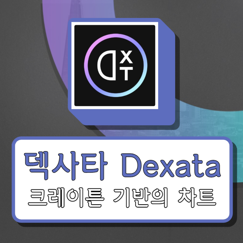 덱사타 DEXATA : 클레이튼 기반의 차트 무돌코인 시세