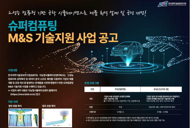 한국과학기술정보연구원(KISTI) 슈퍼컴퓨팅 M&S 기술지원 사업 참여기업 모집 공고_과학기술정보통신부