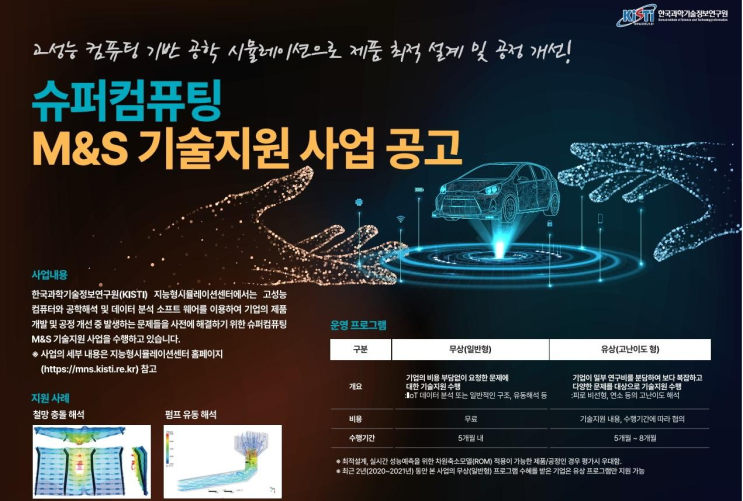 한국과학기술정보연구원(KISTI) 슈퍼컴퓨팅 M&S 기술지원 사업 참여기업 모집 공고_과학기술정보통신부 한국과학기술정보연구원(KISTI) 슈퍼컴퓨팅 M&S 기술지원 사업 참여기업 모집 공고_과학기술정보통신부