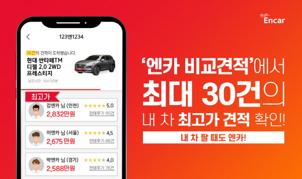  엔카닷컴, 실시간으로 받을 수 있는 중고차 비교견적 30건으로 확대
