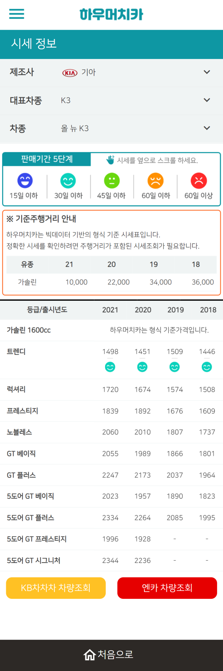 하우머치카 2021년 11월 올 뉴 K3 중고차시세.가격표 하우머치카 2021년 11월 올 뉴 K3 중고차시세.가격표