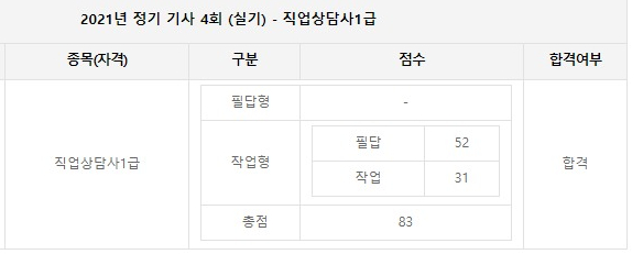  2021 크리스마스 선물
