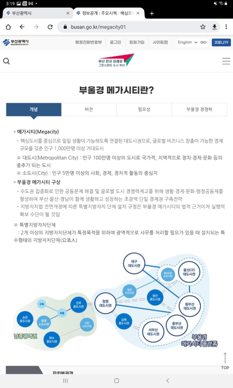  (일상)양산의 발전가능성은 크다. 양산에서 투자를 해야하는 지역은?