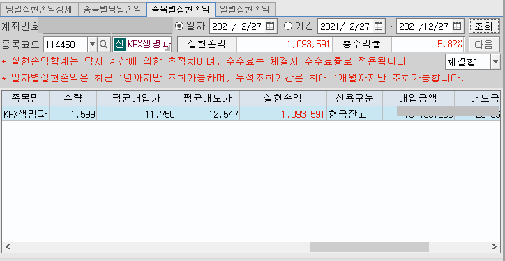  화이자 먹는 코로나19 치료제 긴급사용승인 결정! 화이자 관련주 (KPX생명과학, 대한과학, 우리바이오 매매내역 및 기업분석)