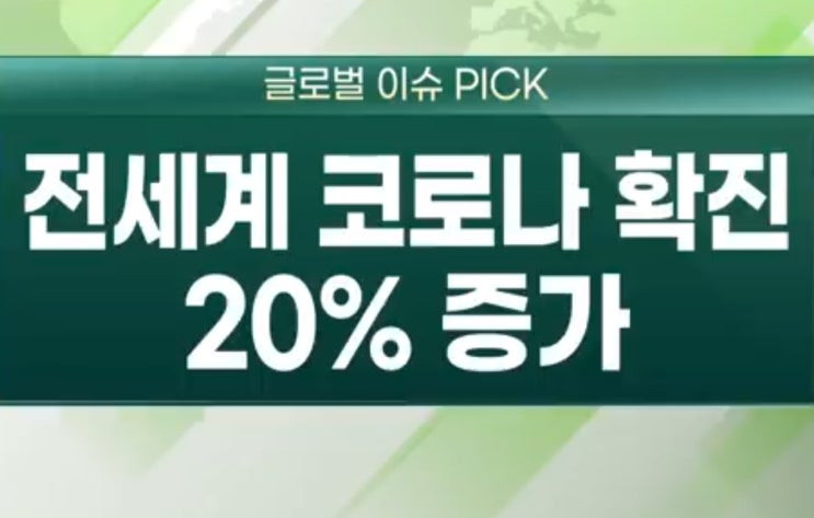 (미국주식) 기존 백신으로 안된다. 해외주식 양도세 절세법. 2022년 전망. IIPR SPY 주가, 웰스파고 추천 38개 성장주, 장우석 추천주. 로봇 AI 관련 ETF (미국주식) 기존 백신으로 안된다. 해외주식 양도세 절세법. 2022년 전망. IIPR SPY 주가, 웰스파고 추천 38개 성장주, 장우석 추천주. 로봇 AI 관련 ETF