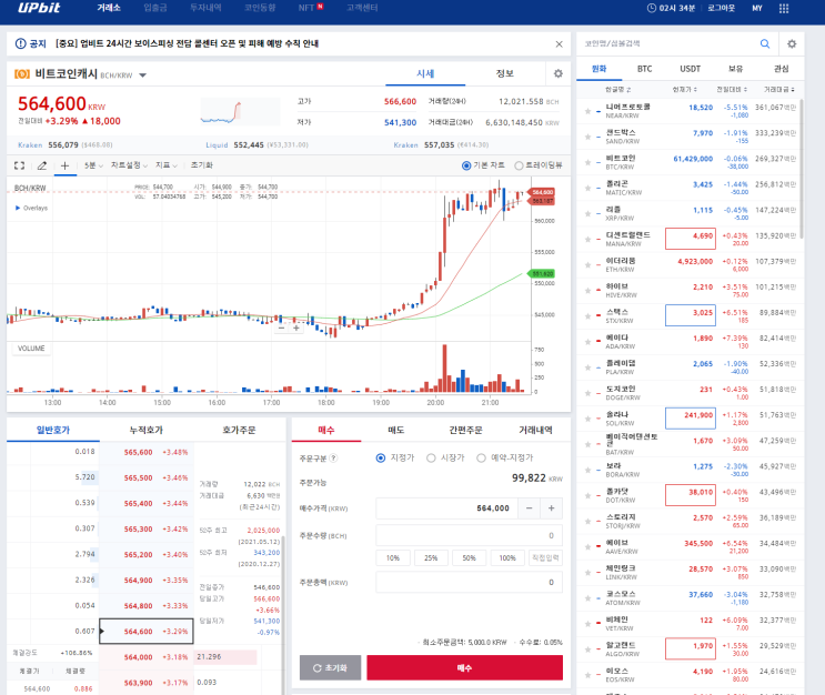  32세 직장인의 재테크 도전