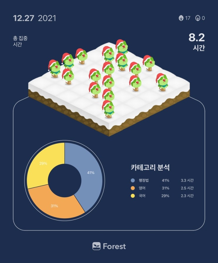  2021. 12. 27. 공시생 일기 + 복습
