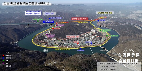  [충청미디어] 단양군, 국비 472억 확보... 내년도 주요 현안 사업 탄력