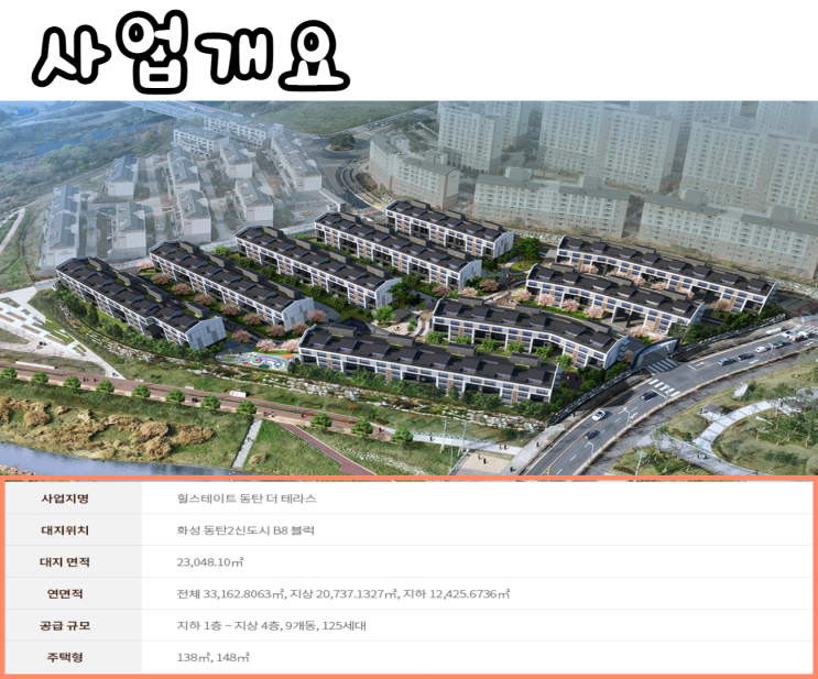  힐스테이트 동탄 더 테라스 공공지원 민간임대아파트 분양 정보