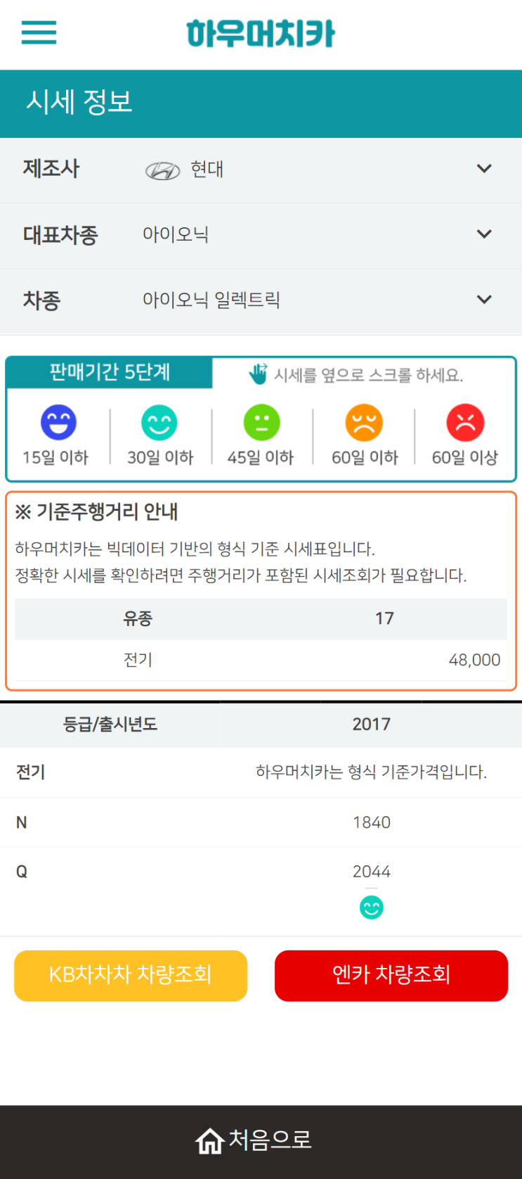 하우머치카 2021년 11월 아이오닉 일렉트릭 중고차시세.가격표