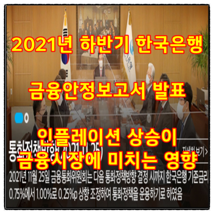  2021년 하반기 한국은행 금융안정보고서 발표(ft.인플레이션 상승이 금융시장(은행,보험,증권)에 미치는 영향)