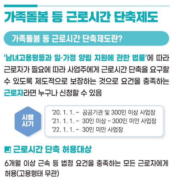 내년부터‘가족돌봄 등 근로시간 단축제도’ 1인 이상 사업장으로 확대 시행_고용노동부 내년부터‘가족돌봄 등 근로시간 단축제도’ 1인 이상 사업장으로 확대 시행_고용노동부
