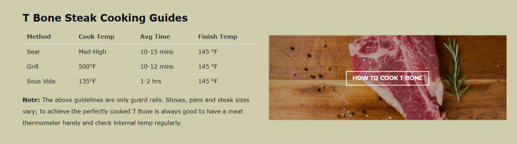  What is a T Bone Steak?