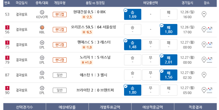 적중과 함께하는 즐거운 2021년 마지막 월요일 아침