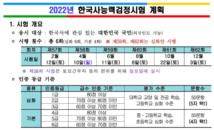 2022년 한국사, 한국어, adsp 시험일정 모음