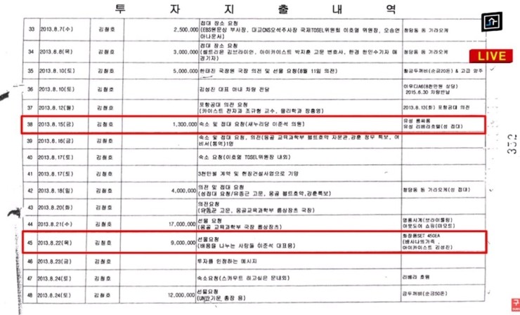 이준석 성상납 논란 이준석 성상납 논란