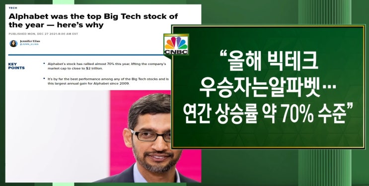 (미국주식) 구글 알파벳 주목. 애플 고대디gddy 모더나 카니발 atvi lvs rcl 랄프로렌rl 그랩grab soxx etf 주가 (미국주식) 구글 알파벳 주목. 애플 고대디gddy 모더나 카니발 atvi lvs rcl 랄프로렌rl 그랩grab soxx etf 주가