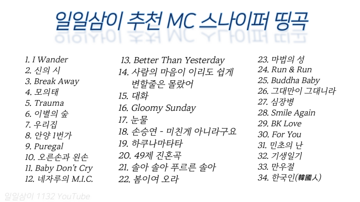 일일삼이 추천 MC 스나이퍼 띵곡 34곡 2시간 26분 ｜PLAYLIST