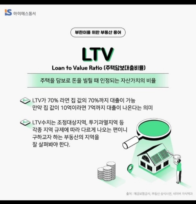  [부동산용어] ltv dsr dti 신dti