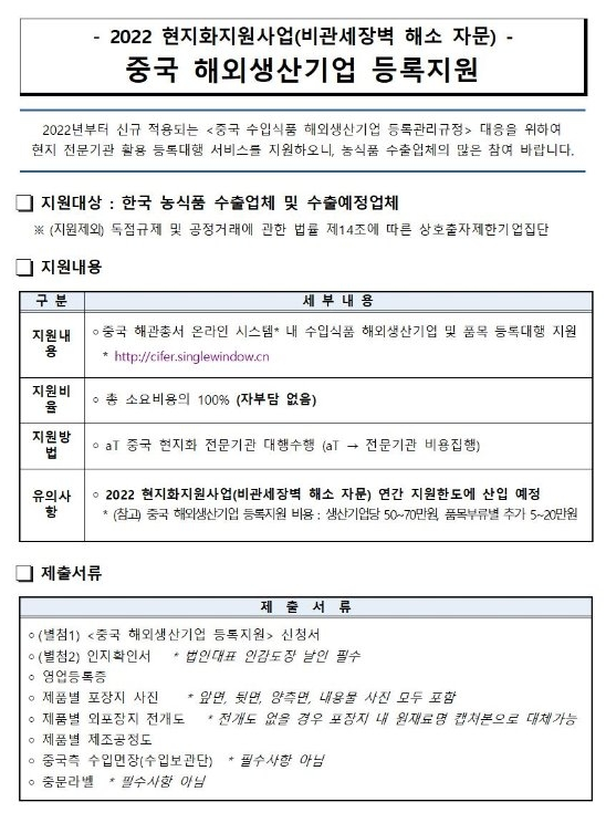 2022년 중국 해외생산기업 등록지원 현지화지원사업(비관세장벽 해소 자문) 공고_농림축산식품부 2022년 중국 해외생산기업 등록지원 현지화지원사업(비관세장벽 해소 자문) 공고_농림축산식품부