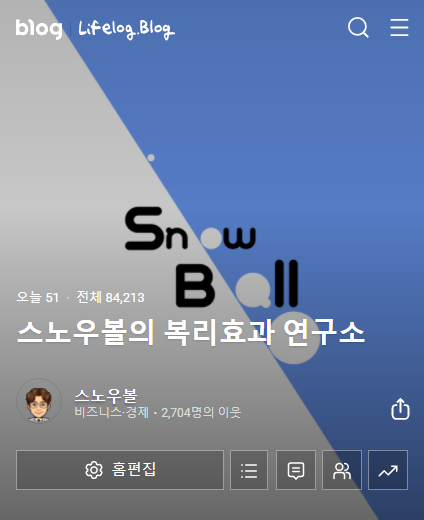  2021년에 성취한 것들(올해를 마무리하며)