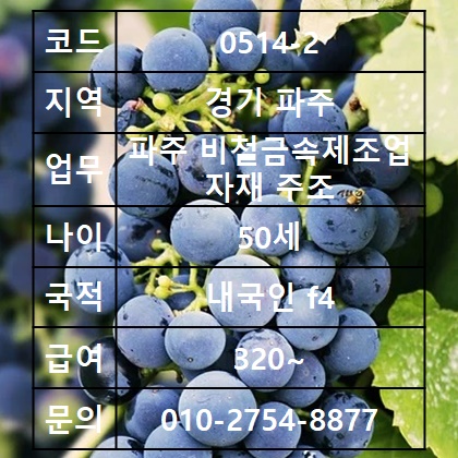 일자리 쉽게 보기 업무음료수 뚜껑 제품 단순 포장 검수 사출 일자....