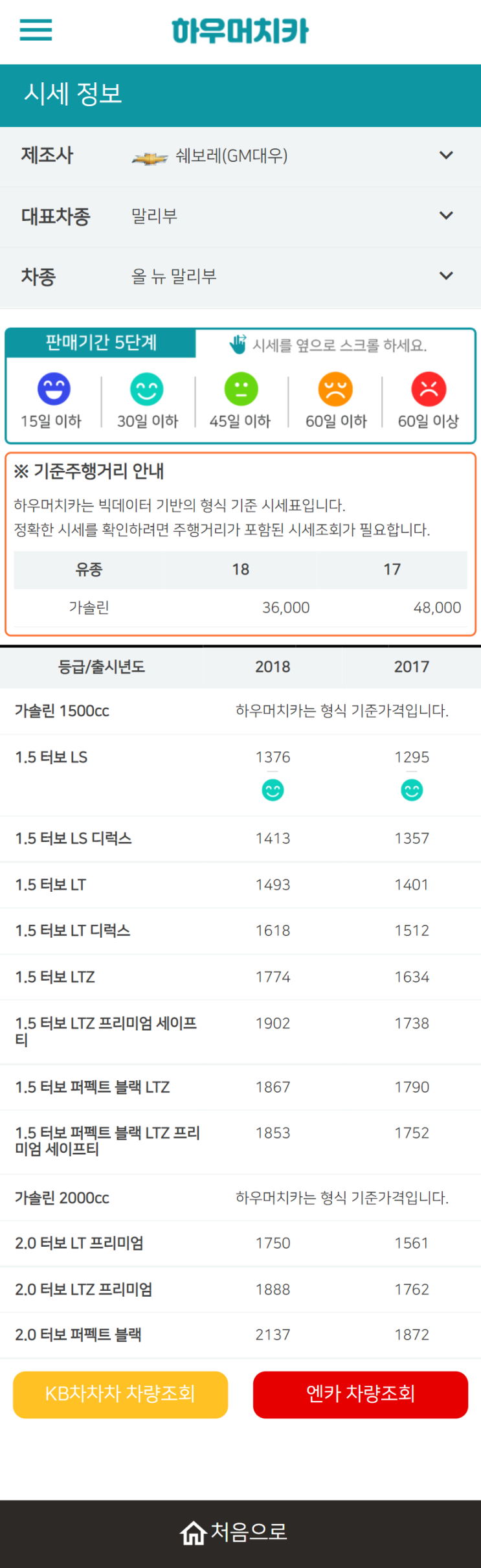 하우머치카 2021년 11월 올 뉴 말리부 중고차시세.가격표 하우머치카 2021년 11월 올 뉴 말리부 중고차시세.가격표