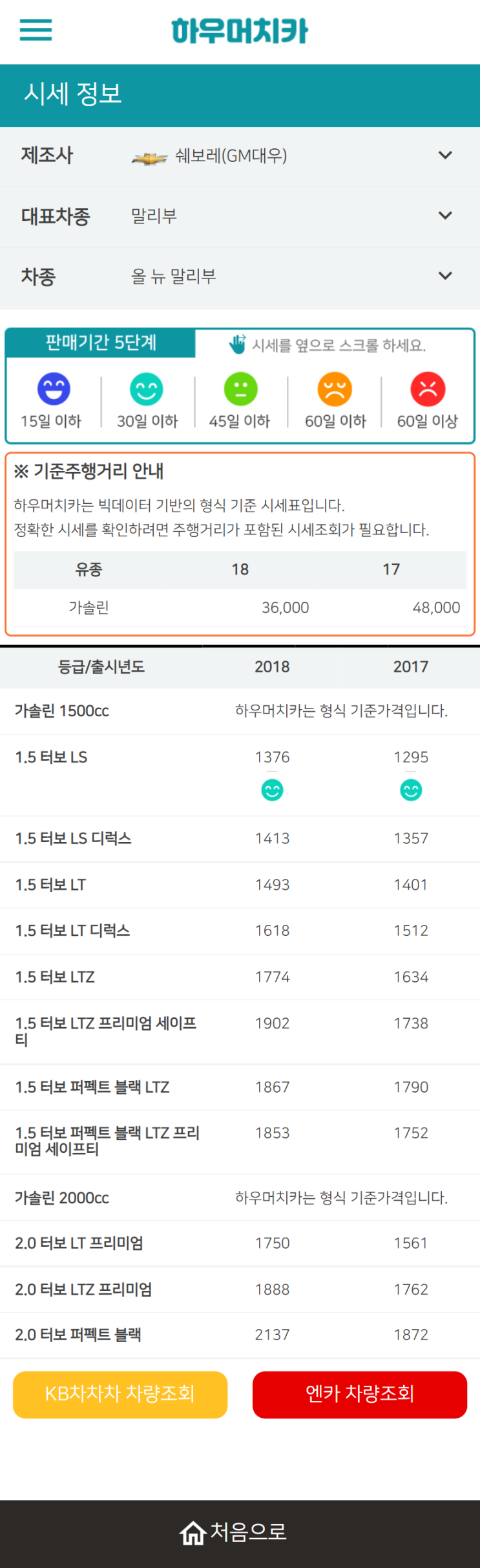 하우머치카 2021년 11월 올 뉴 말리부 중고차시세.가격표