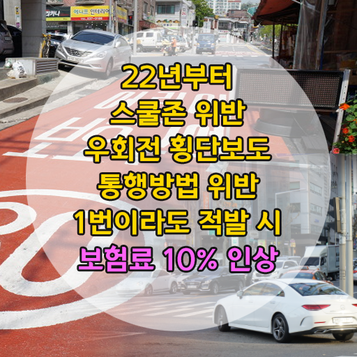 22년 1월부터 횡단보도 우회전, 스쿨존 교통위반. 보험료 10% 할증!